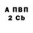 Метадон methadone SEREGA GUR